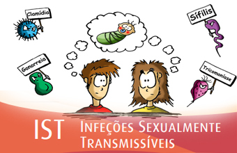 Rastreio às infeções sexualmente transmissíves em todo o país
